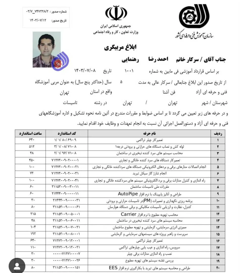 مدرک شغلی